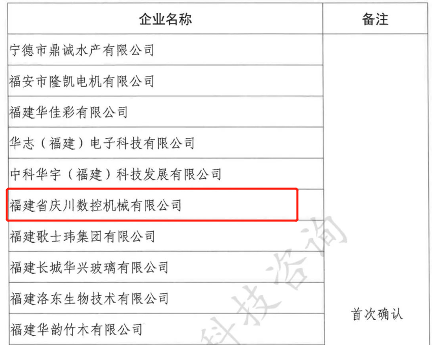 福建省知識產(chǎn)權(quán)優(yōu)勢企業(yè)2.png