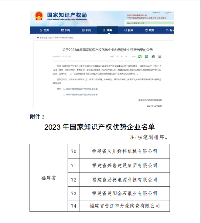 國家知識產(chǎn)權(quán)優(yōu)勢企業(yè).png