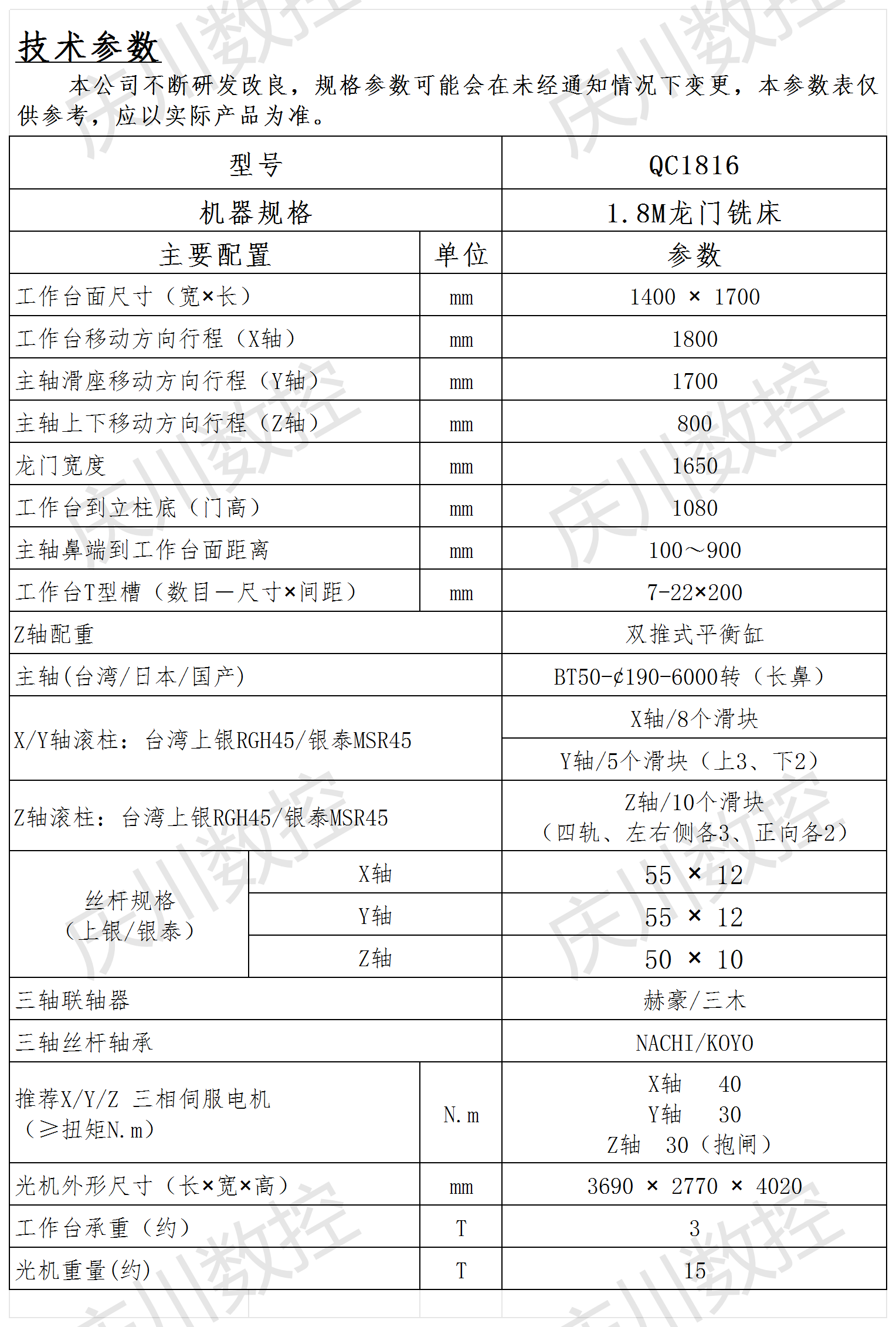 1.8M龍門銑床參數(shù).png