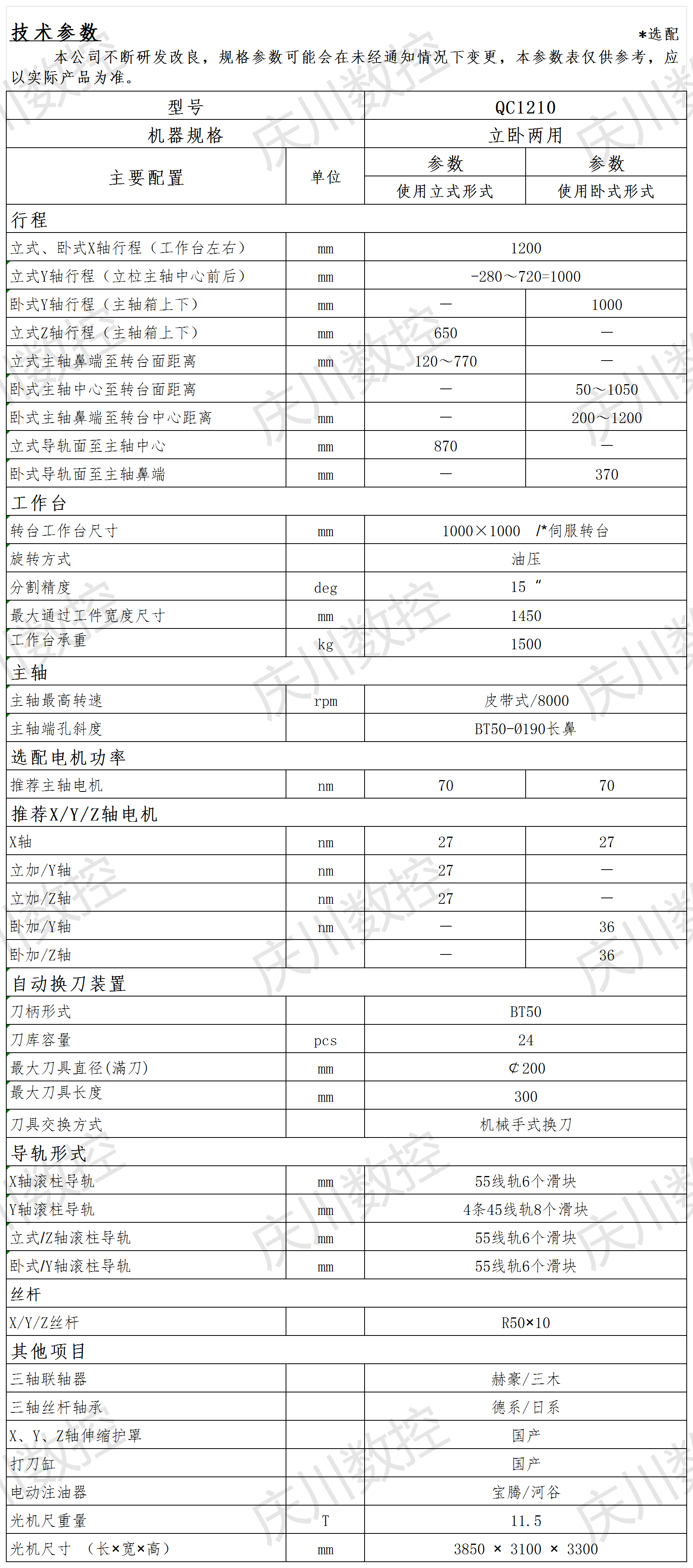 QC1210.png